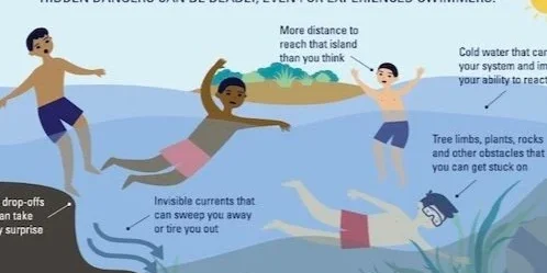How+to+Beat+the+Heat+and+Stay+Safe
