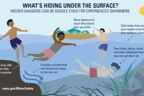 How+to+Beat+the+Heat+and+Stay+Safe